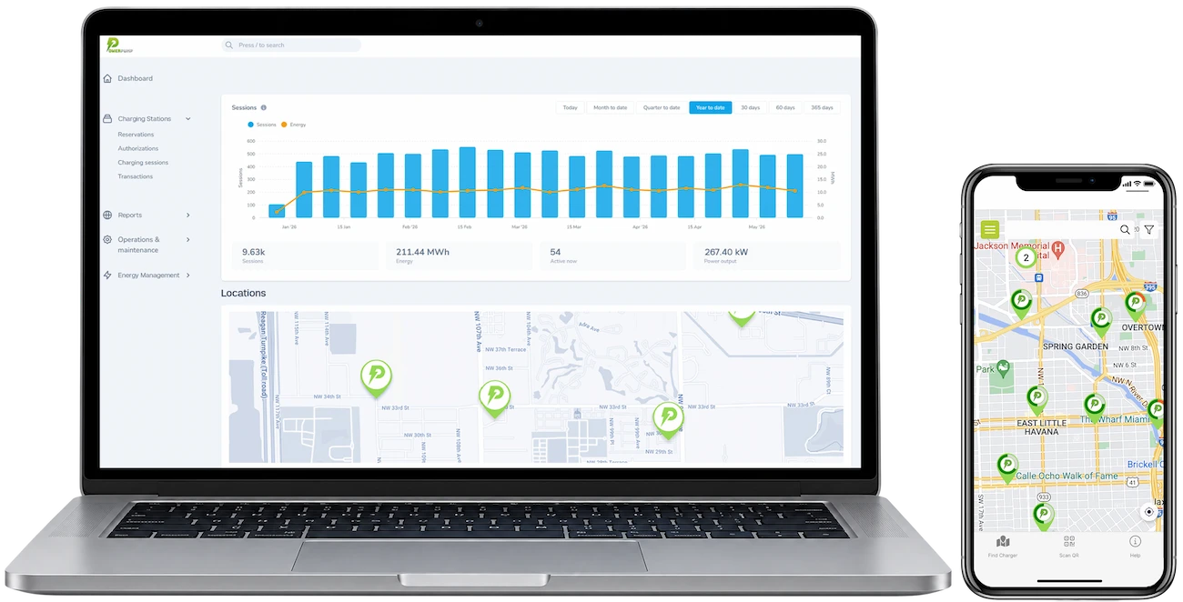 EV charging management dashboard displayed on laptop and mobile devices